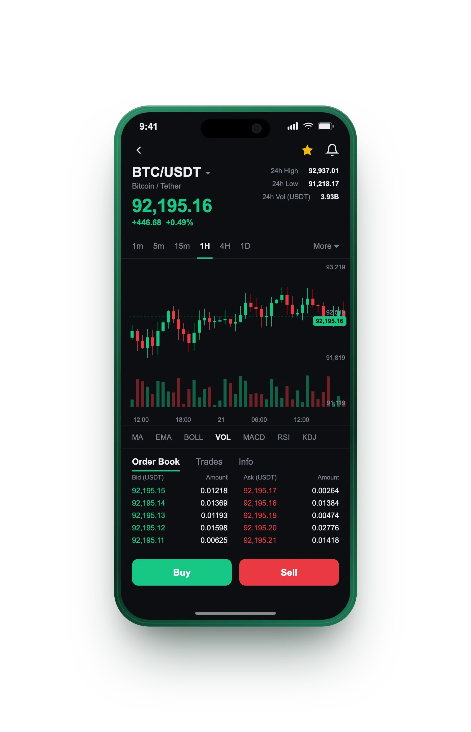 Vela Investaria — BTC/USDT live candlestick chart, order book and one-tap Buy/Sell on mobile